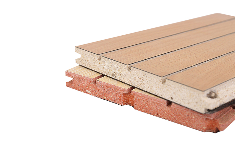 劇院吸音板的聲學重要性