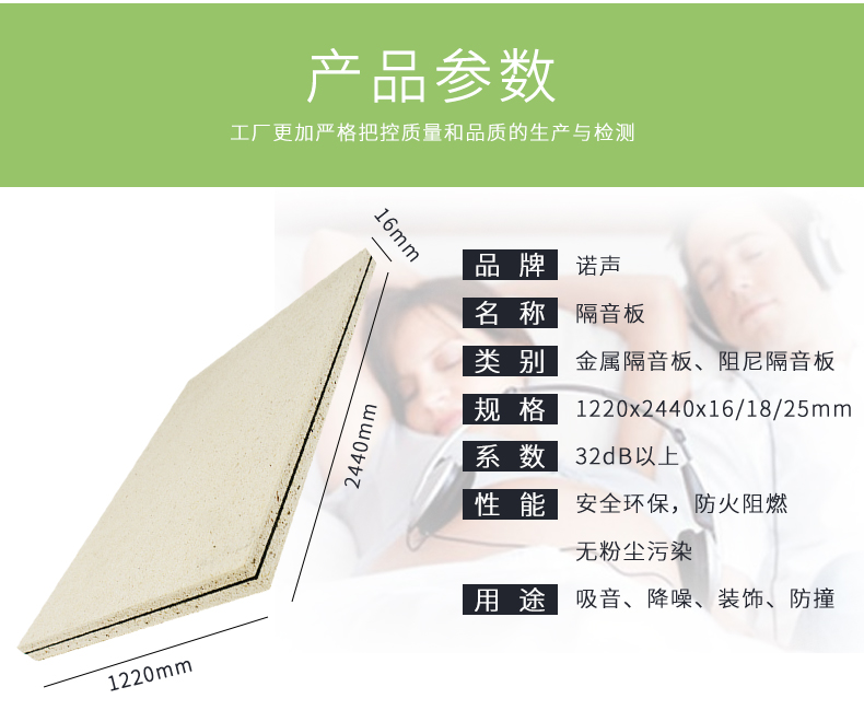 隔音板參數