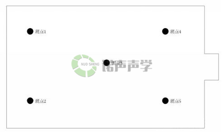 貴港體育館現(xiàn)場測(cè)試布點(diǎn)
